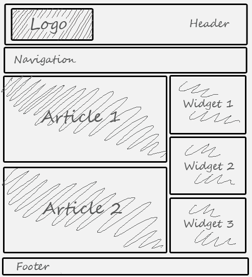 How-To-Make-Responsive-Layouts-With-HTML5-CSS3_template