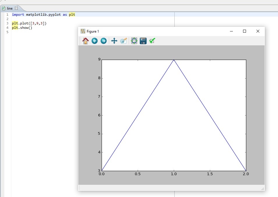 Python Simple line