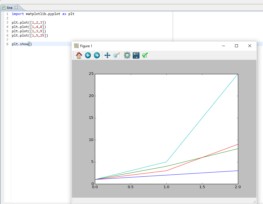 matplotlib multi line